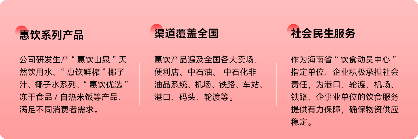 惠饮品牌高新技术企业认定证书
